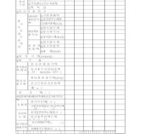 감가상각특례자산감가상각비조정명세서(정액법)(개정20040306)